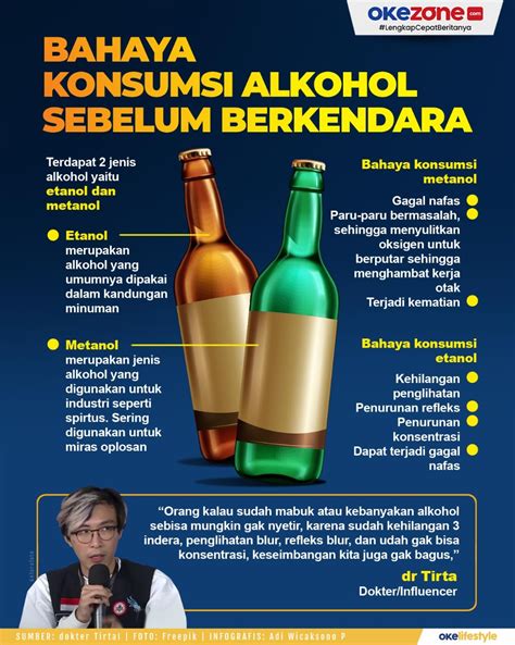 bahaya konsumsi alkohol